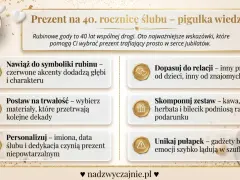 Prezent na 40. rocznicę ślubu: wskazówki, jak wybrać idealny podarunek. Inspiracje na rubinowe gody.